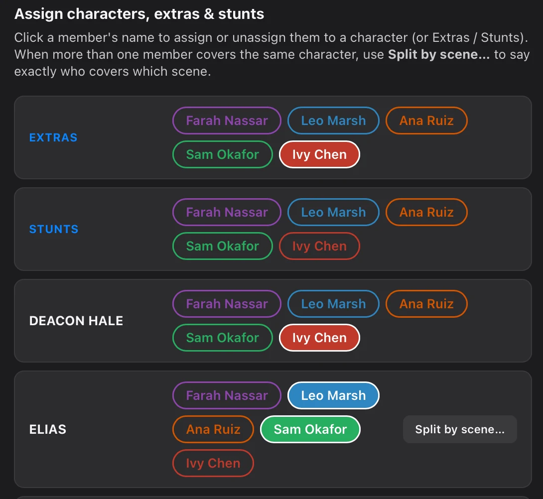 Assigning characters to the team in Looksi